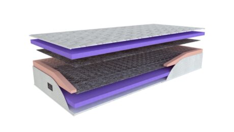 Matrac Business Bonell