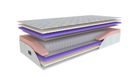 Matrac Business Pocket Latex