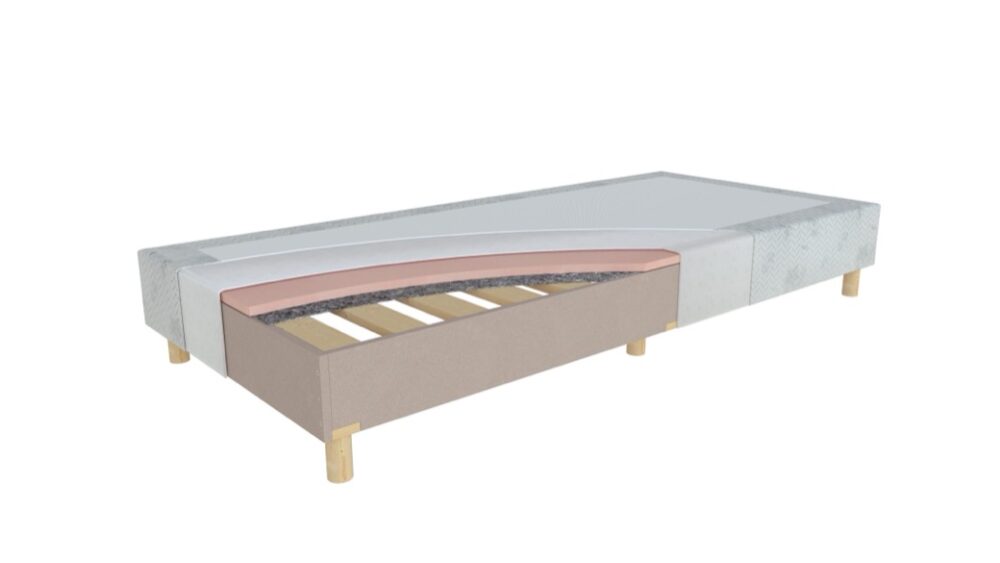 Boxspring Economy
