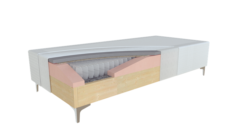 Luxury boxspring