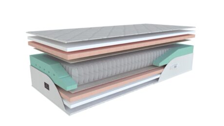 Matrac Luxury Pocket Mindfoam