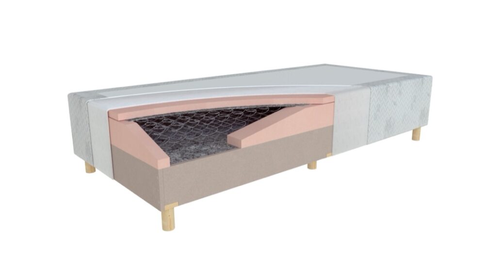 Boxspring Standard