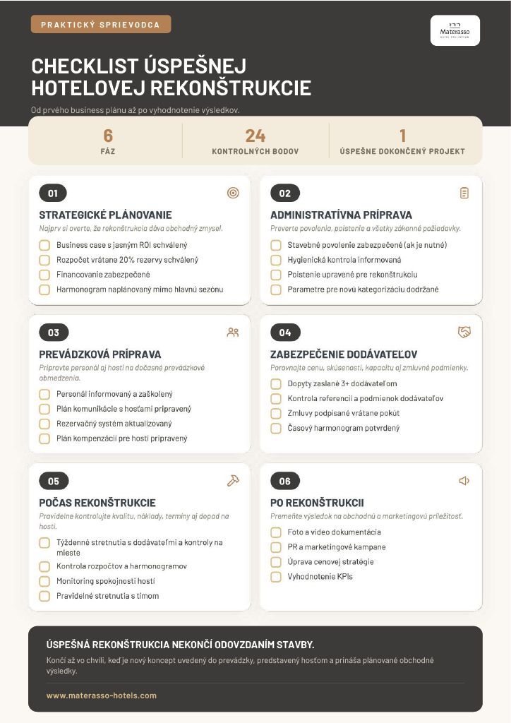 Náhľad infografiky Checklist úspešnej hotelovej rekonštrukcie