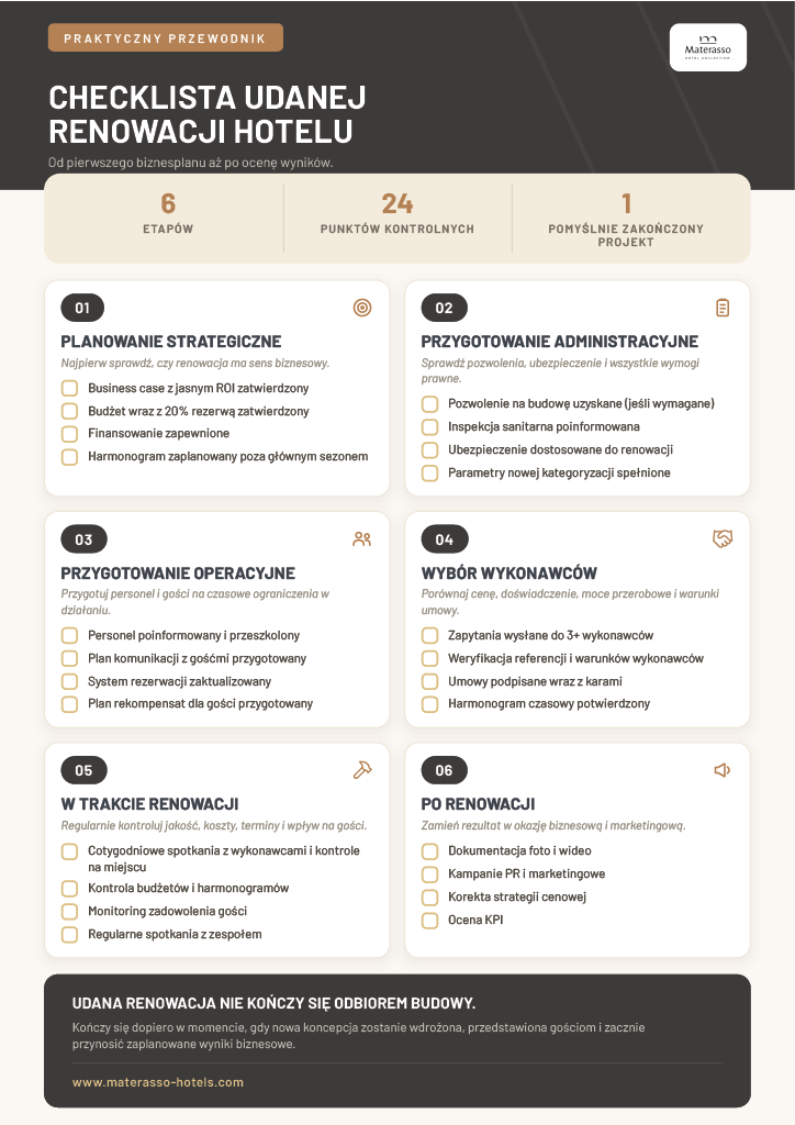 PodglÄ…d infografiki Checklista udanej renowacji hotelu